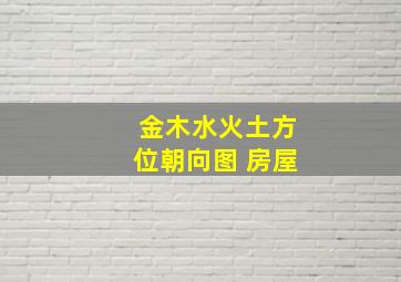 金木水火土方位朝向图 房屋